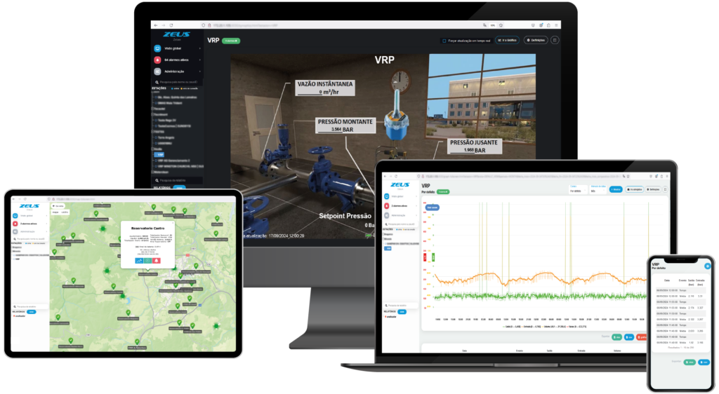 Demonstração da plataforma Zeus